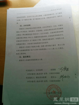 伤残鉴定医生都问什么