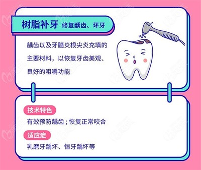 深圳儿童补牙价格是多少钱