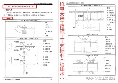 室内钢结构规范（室内钢结构设计规范） 结构机械钢结构施工 第4张