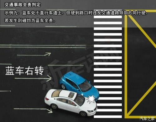 交通事故怎么定责