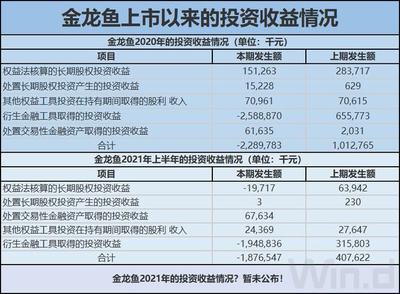 银龙鱼头上长白点溃烂怎么办（银龙鱼身上长白点了怎么办）