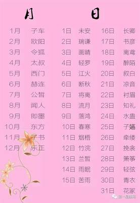 复姓名字大全