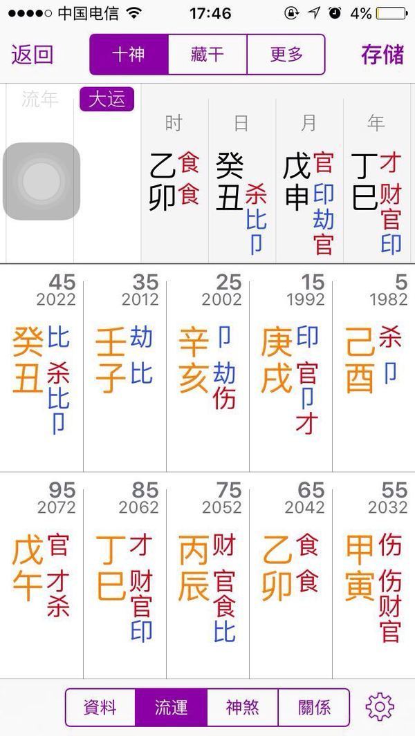 八字官星在线查询