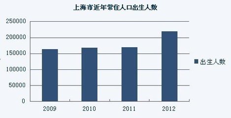 幼师未来三年计划怎么写