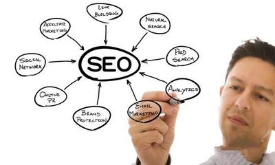 网站seo优化推广_网站seo优化推广相关内容-耐思智慧