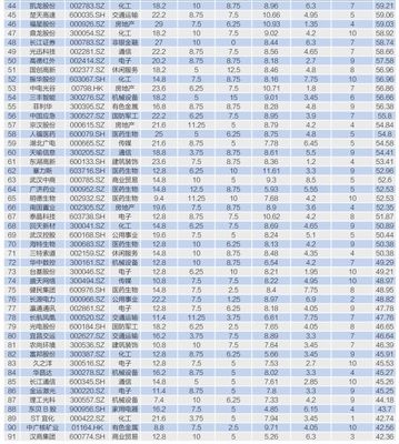 海员可以参加验船师考试吗