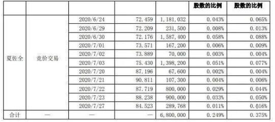 198的4倍是多少 179的四倍是多少