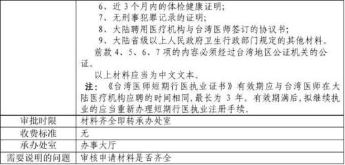 无刑事犯罪记录证明