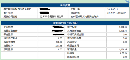 如何查詢期貨公司手續費嗎