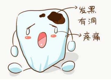 做梦梦到牙齿烂了