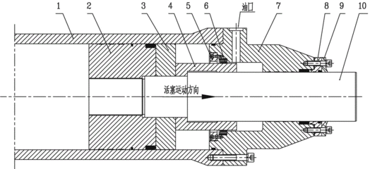 液压启闭机工作原理