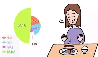孕妇脾虚对胎儿有什么影响吗