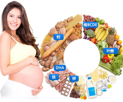 孕妇十二周一下要吃多少片叶酸