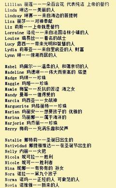 有寓意英文名