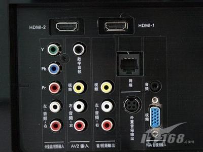 电视 电脑接口是什么