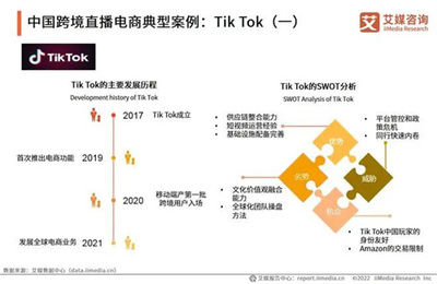 国内怎么用tiktok做跨境电商