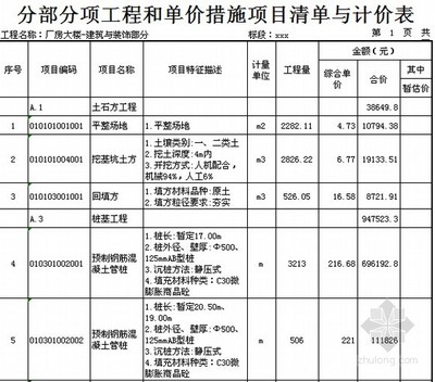 钢结构厂房多少钱一平方能干人工费（钢结构厂房造价受到多种因素的影响）