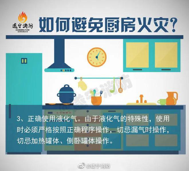 厨房液化气如何使用