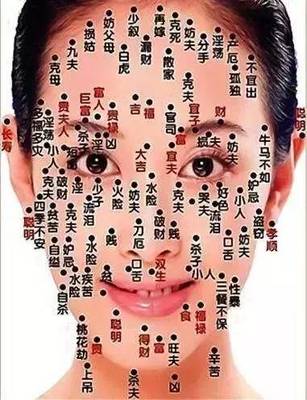 面相有痣图解