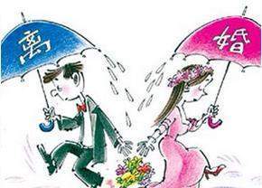 离婚诉讼的管辖