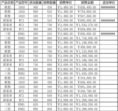 房屋加固公司聯(lián)系方式大全電話查詢