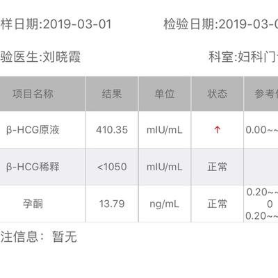 怀孕33天是几周