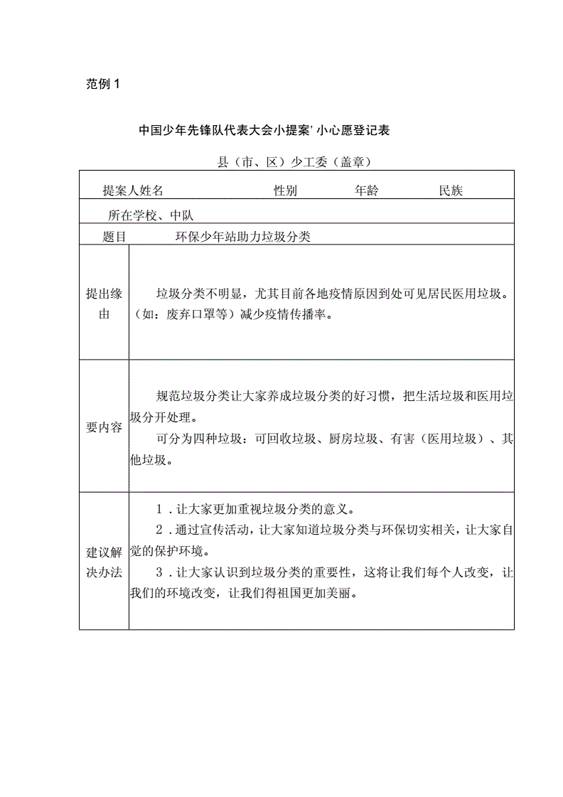 四年级少代会提案怎么写