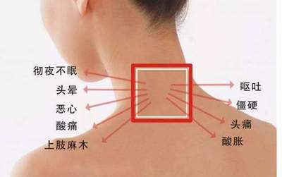 胳膊一直麻是怎么回事