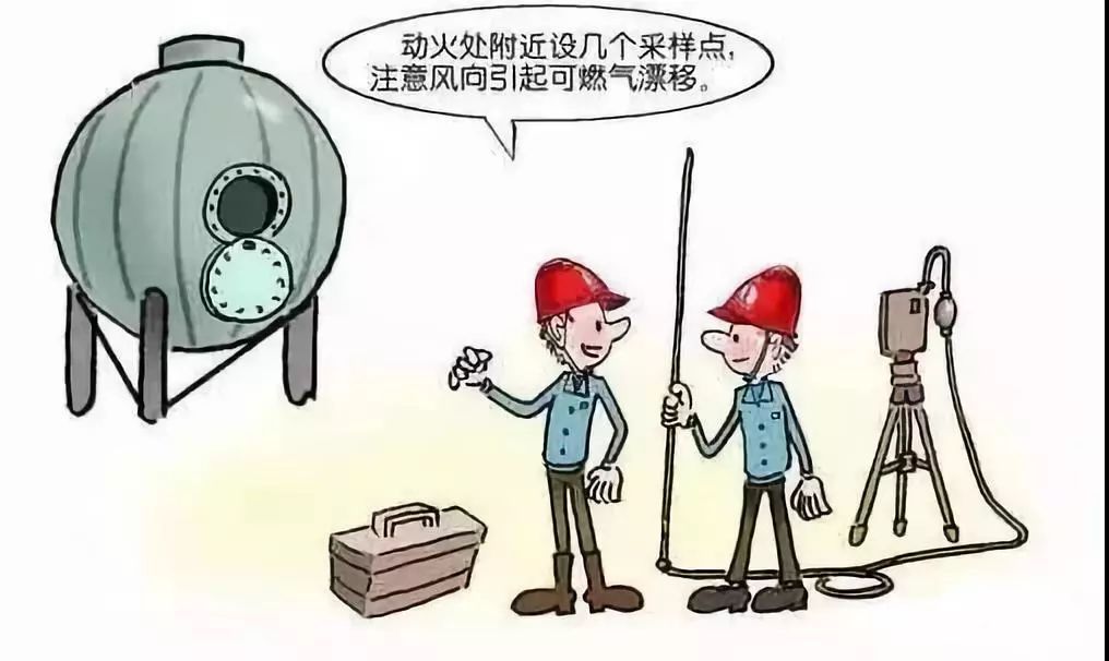 卖煤气需要办什么手续