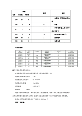 tcs3414测试程序