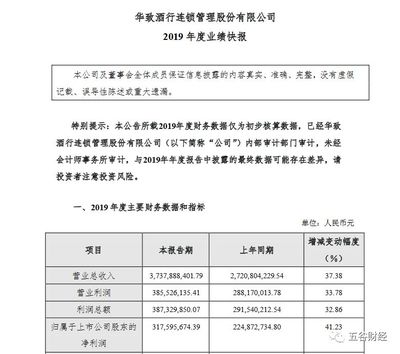 有限公司增加股东流程