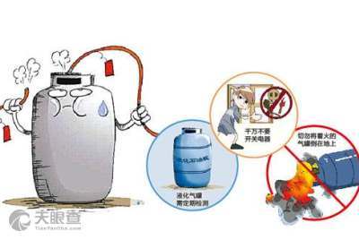 卖煤气需要办什么手续
