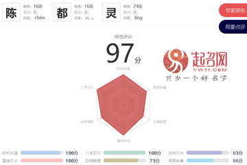 灵的五行属什么