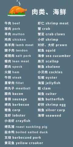 Mutton与lamb的区别