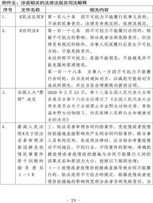 上海市律师服务收费政府指导价标准