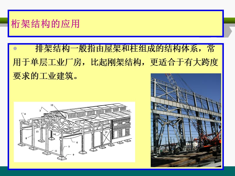 桁架结构安全检测方法（建筑物钢结构桁架结构安全检测方法各有优缺点） 装饰幕墙设计 第4张