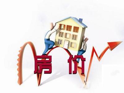 房贷提前还款时间