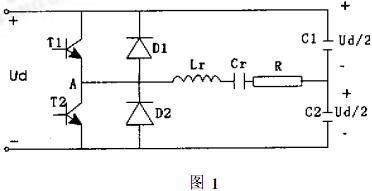 整流逆变原理