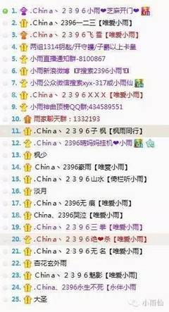 萌萌的QQ名字