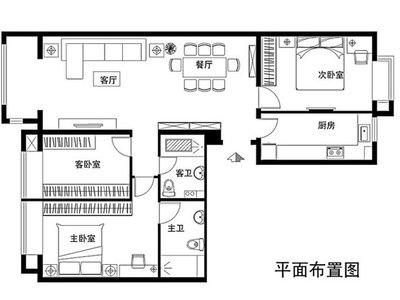 厨房平面布置图