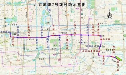 北京双井附近有什么好玩的