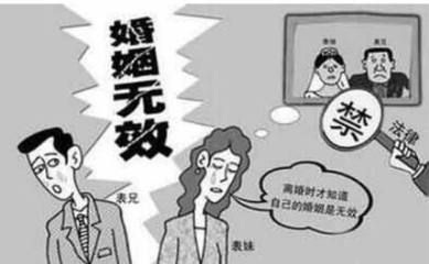 法律禁止近亲结婚