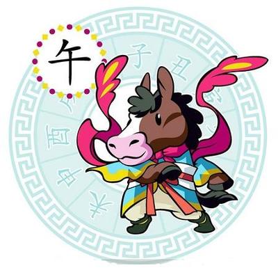 2017年12生肖运程