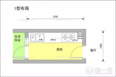 橱柜宽度 高度