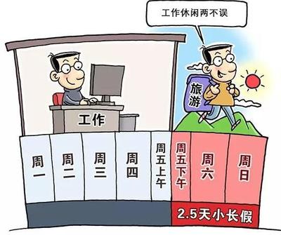 带薪公休假 国家规定
