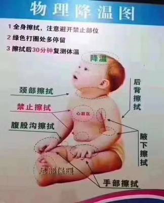 宝宝发烧38度2
