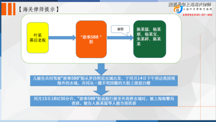 船舶驾驶与管理电子版上海