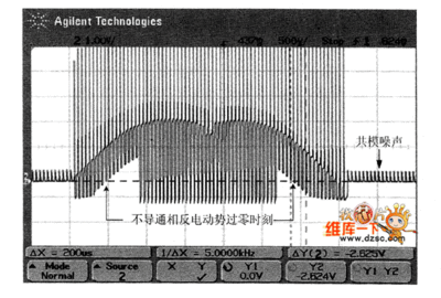 bldc母线电压减速