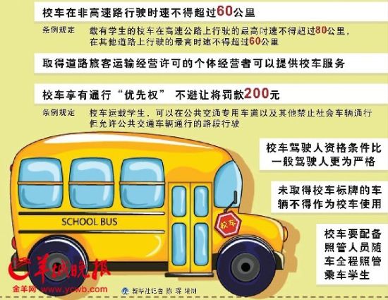 《校车安全管理条例》