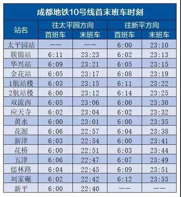 成都地铁10号线时间表